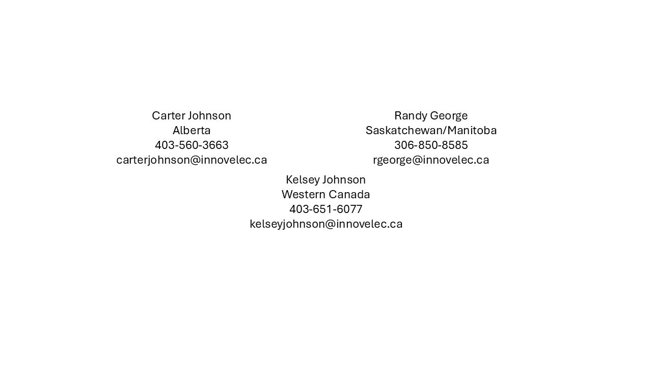 Contact names